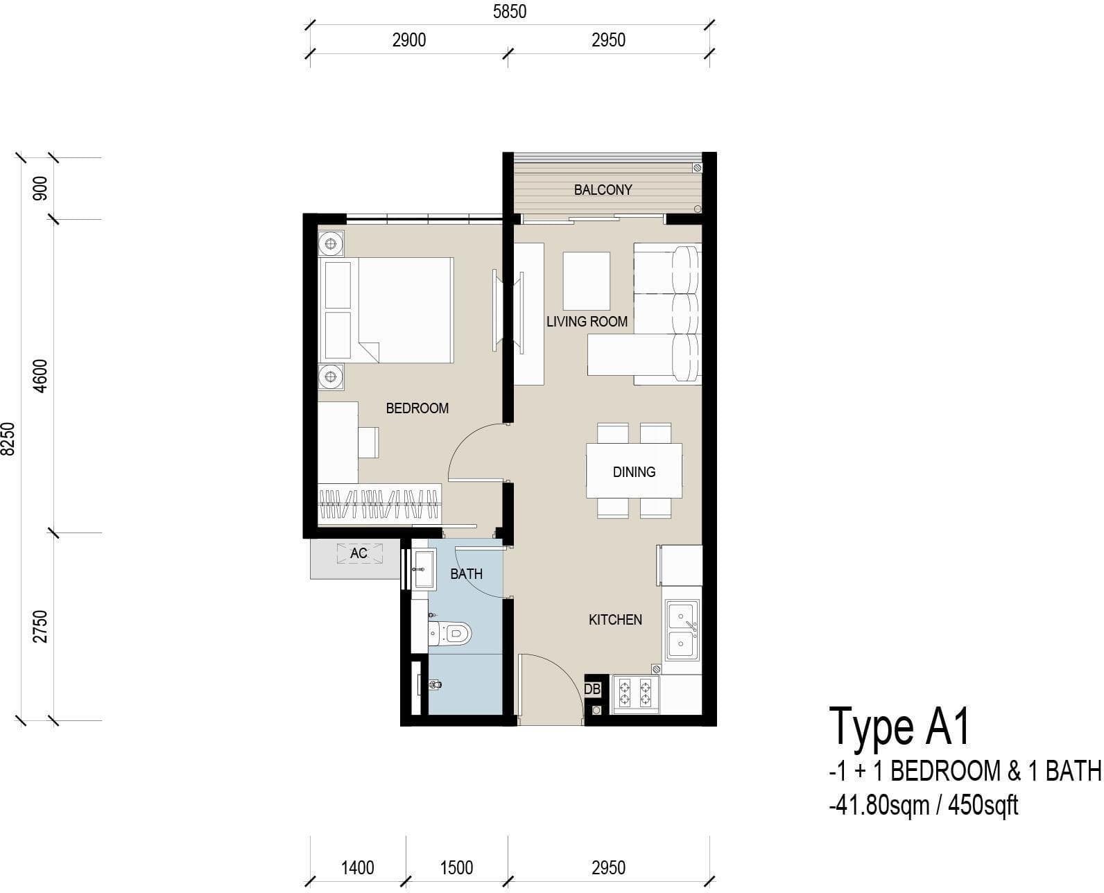 Type A1