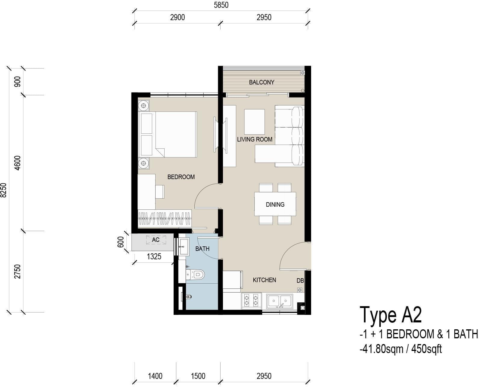 Type A2