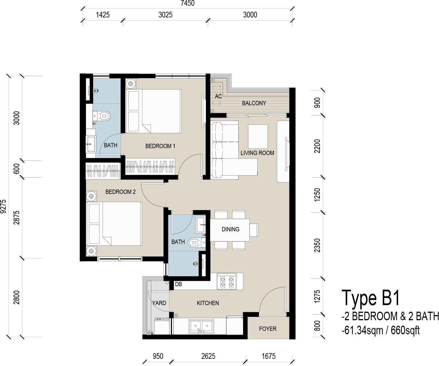 Type B1