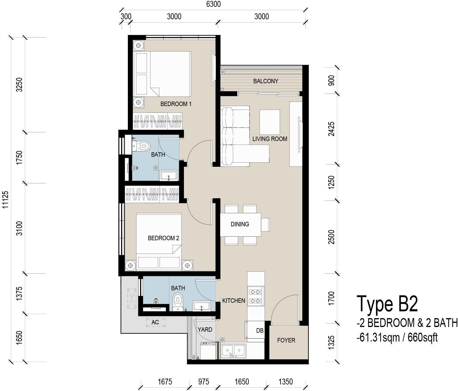 Type B2