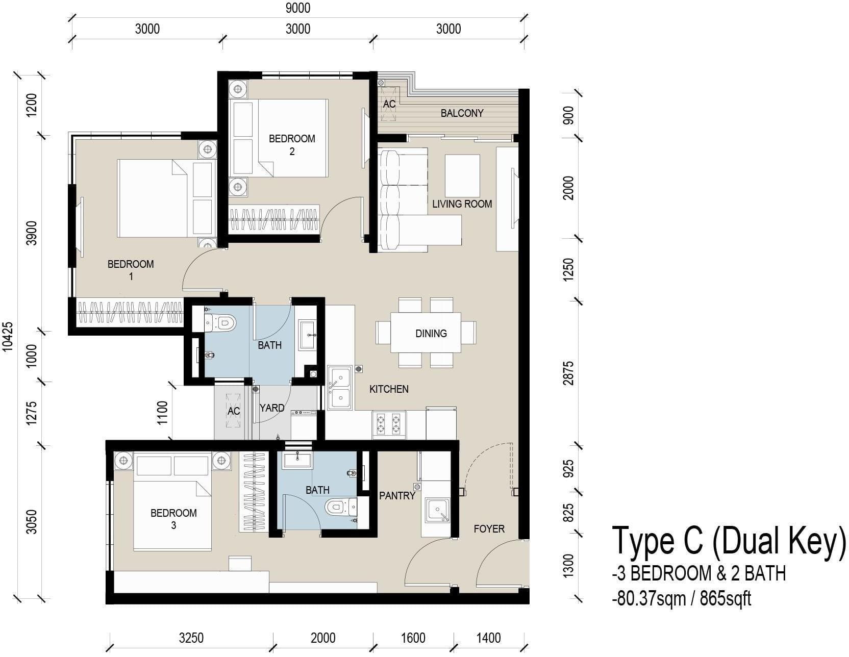 Type C